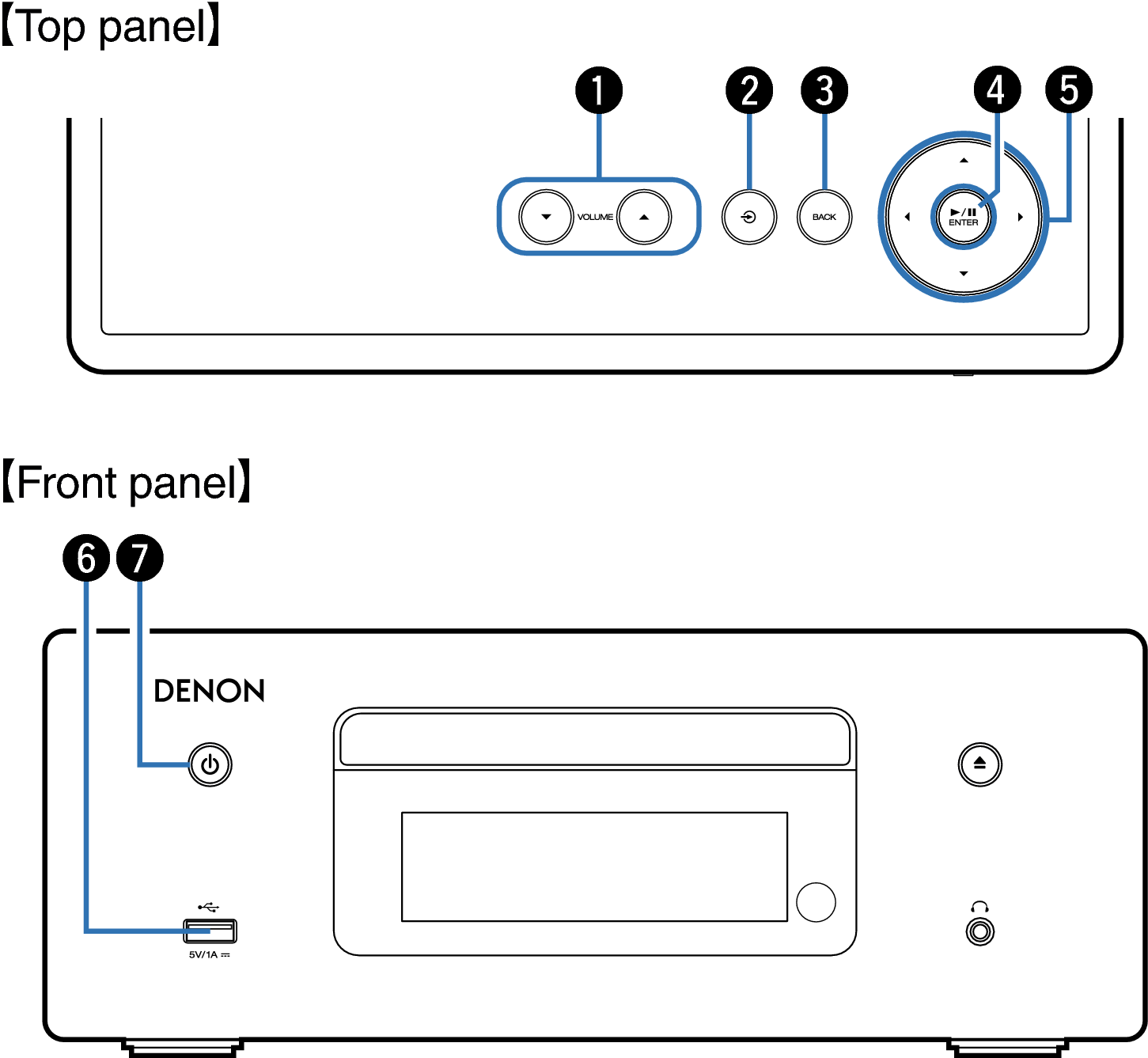 Name Front Small1 RCDN10